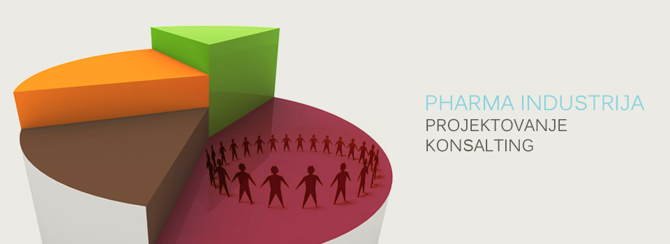 Projektovanje u farmaciji